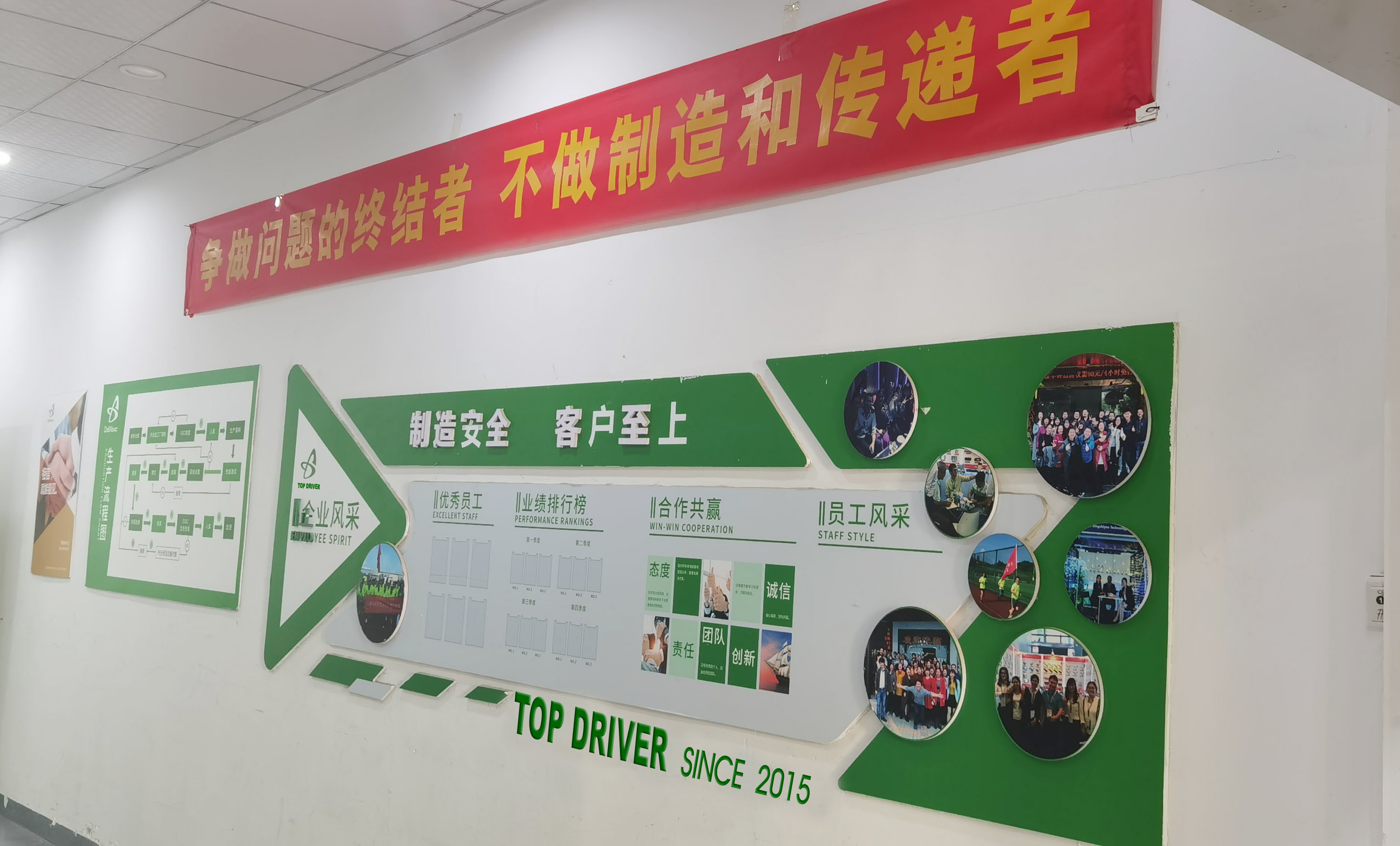 Κίνα Top Driver Co,.Ltd Εταιρικό Προφίλ